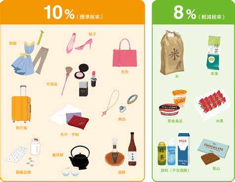 日本退税條件